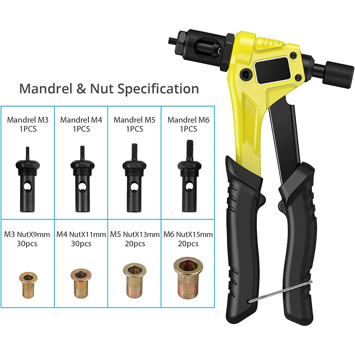 Rivet Nut gun installation tool – esynic