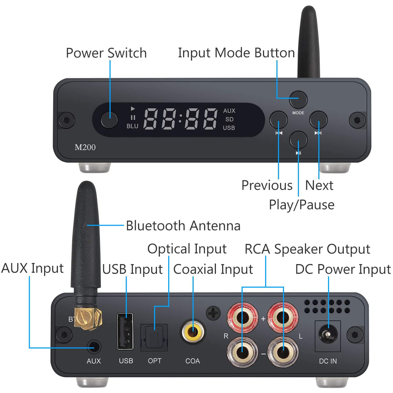 eSynic Bluetooth 5.0 Receiver Stereo Audio Amplifier