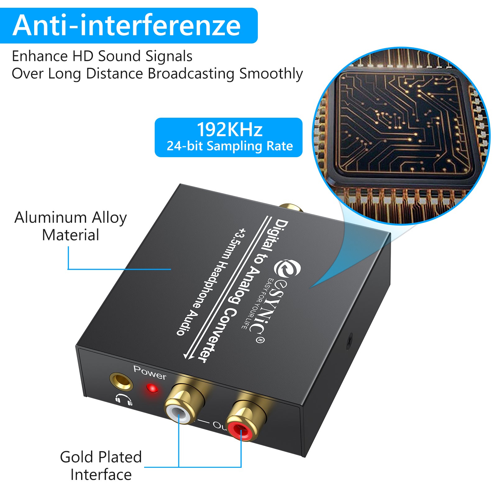 eSynic Professional Digital to Analog Audio Converter – esynic