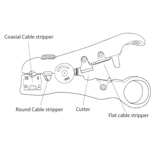 RG59 RG6 RG11 For F Connector TV Coaxial Cable Stripper Crimper Compression Tool