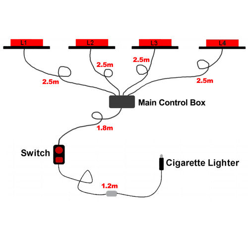 4x Frontblitzer LED Blitzlicht Warnleuchte Strobe Licht Gelb 12V 24V KFZ LKW PKW